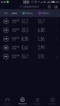 Screenshot_2018-04-01-21-09-46-116_org.zwanoo.android.speedtest.png