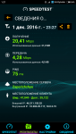 Screenshot_2016-12-02-01-27-42-894_org.zwanoo.android.speedtest.png