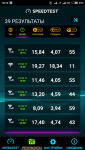 Screenshot_2017-09-01-10-10-51-028_org.zwanoo.android.speedtest.png