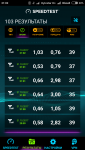 Screenshot_2017-10-31-21-02-57_org.zwanoo.android.speedtest.png