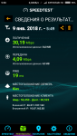 Screenshot_2018-01-09-05-50-18-791_org.zwanoo.android.speedtest.png