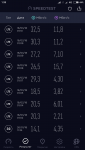 Screenshot_2018-03-18-01-35-16-812_org.zwanoo.android.speedtest.png