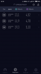 Screenshot_2018-03-22-12-10-15-939_org.zwanoo.android.speedtest.png
