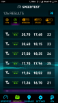 Screenshot_2018-04-16-11-04-58-692_org.zwanoo.android.speedtest.png