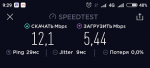 Screenshot_2018-08-01-09-29-10-552_org.zwanoo.android.speedtest.png