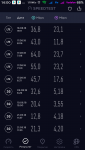Screenshot_2018-08-20-14-00-55-942_org.zwanoo.android.speedtest.png
