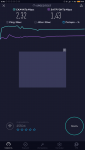 Screenshot_2019-07-09-11-46-40-340_org.zwanoo.android.speedtest.png