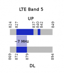 Intertelecom-LTE.png