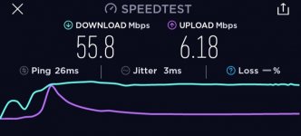 Speedtest Kyivstar.jpg