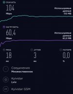 SmartSelect_20210123-180104_Speedtest.jpg