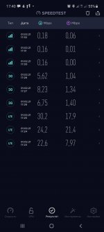 Screenshot_20210201-174025_Speedtest.jpg