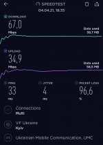 Screenshot_20210404-225422_Speedtest~2.jpg