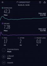 SmartSelect_20210516-152500_Speedtest.jpg