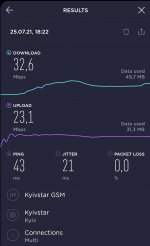 SmartSelect_20210725-193757_Speedtest.jpg