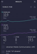 SmartSelect_20210914-190614_Speedtest.jpg