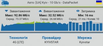 SmartSelect_20211031-233600_nPerf.jpg