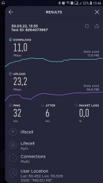 Screenshot_20220330-134631_Speedtest.jpg