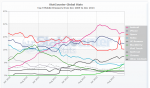 StatCounter-browser-ww-monthly-200912-201312.png