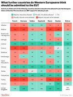 what-further-countries-do-western-europeans-think-should-be-v0-65506g21iomc1.jpeg