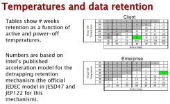 NAND-Data-Retention.jpg