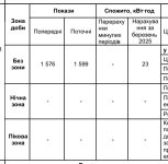 Зони.jpg