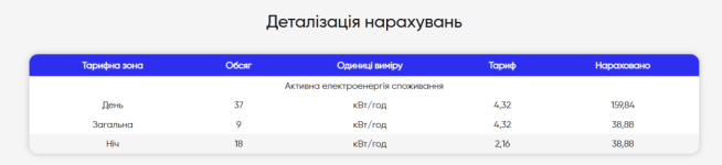 Знімок екрана 2025-05-01 205649.png