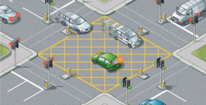 Box-junction-e1699973931157.png