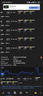 Screenshot_2025-05-23-08-32-14-168_com.parizene.netmonitor.jpg
