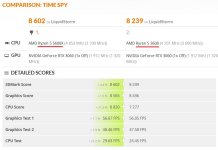 3060-3600-5600x-timespy.jpg