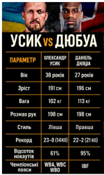 usykdub.png