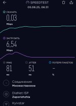 Screenshot_2025-08-05-06-31-51-887_org.zwanoo.android.speedtest-edit.jpg