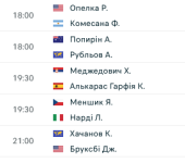 Screenshot 2025-08-12 at 09-55-09 ATP Цинциннаті 2025 live результати теніс рахунки тенісних м...png