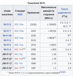 віфі.JPG