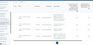 Знімок екрана 2025-12-16 192202.png Знімок екрана 2025-12-16 192202.png