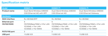 ex5601-5600-t-series-datasheet-v1.png