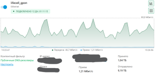 lfcell-stat-gpon.png lfcell-stat-gpon.png