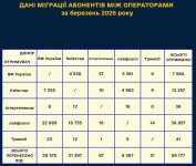 Березень 2026.jpg