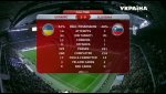 Украина-Словения 2-0. Статистика..jpg