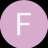 frim